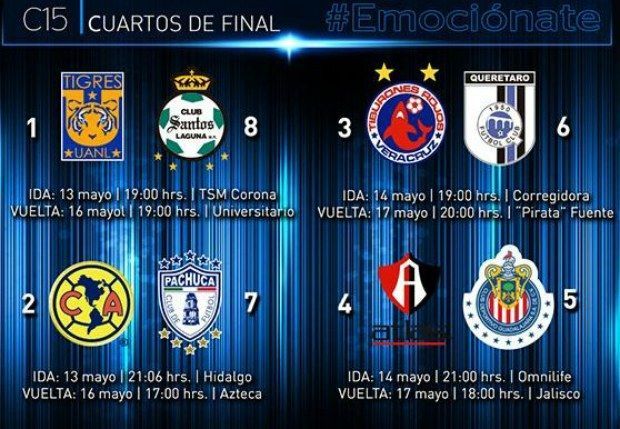 ¿A partir de que temporada se define al campeón por medio de una fase final o 