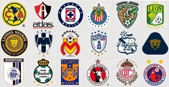 2949 - ¿Cuánto sabes de la Liga MX?